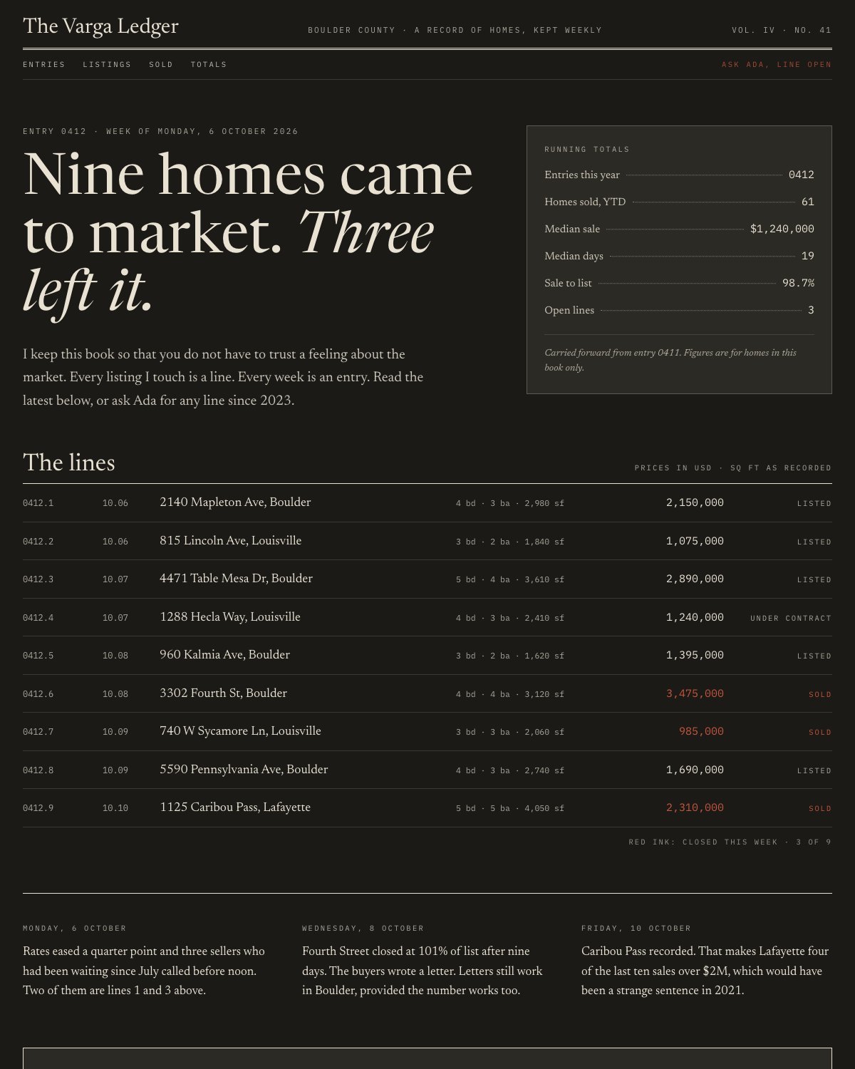 The Ledger, a vision study
