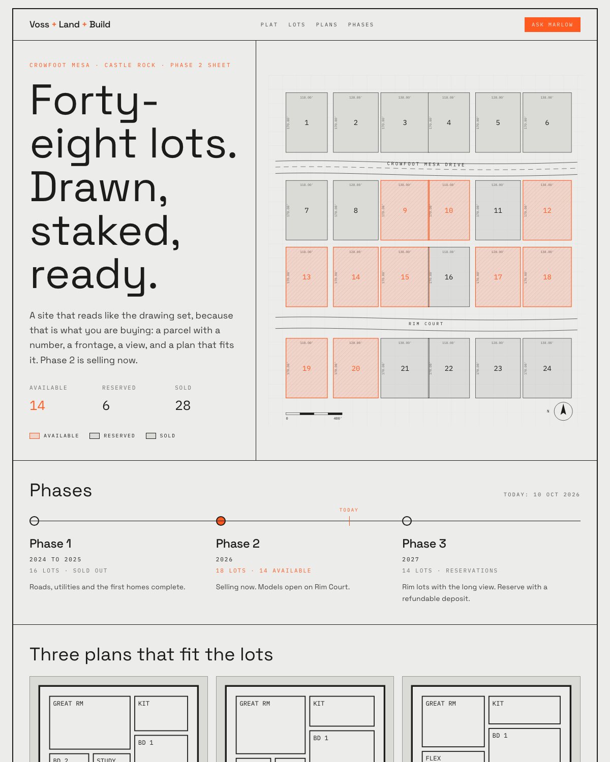 The Lot, a vision study